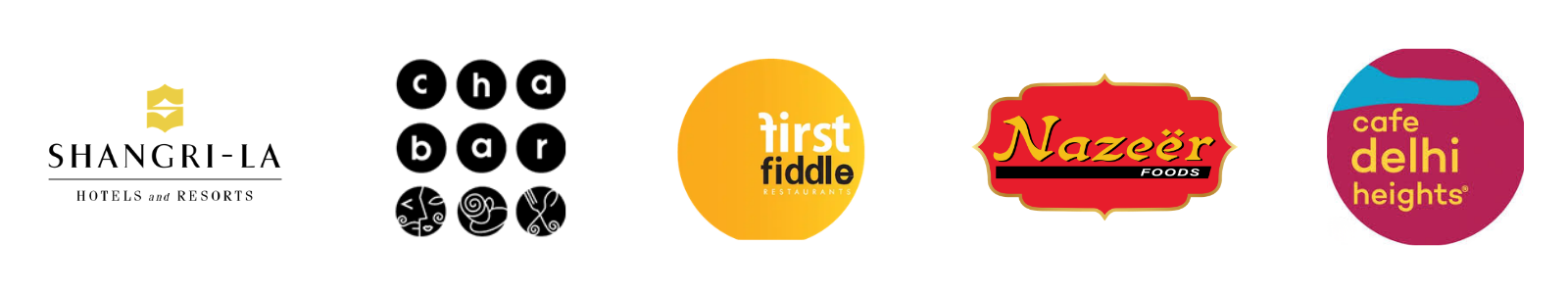 Prakritii eco-friendly biodegradable tableware